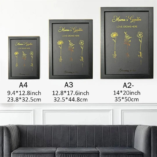 Custom Family Birth Month Flower Frame
