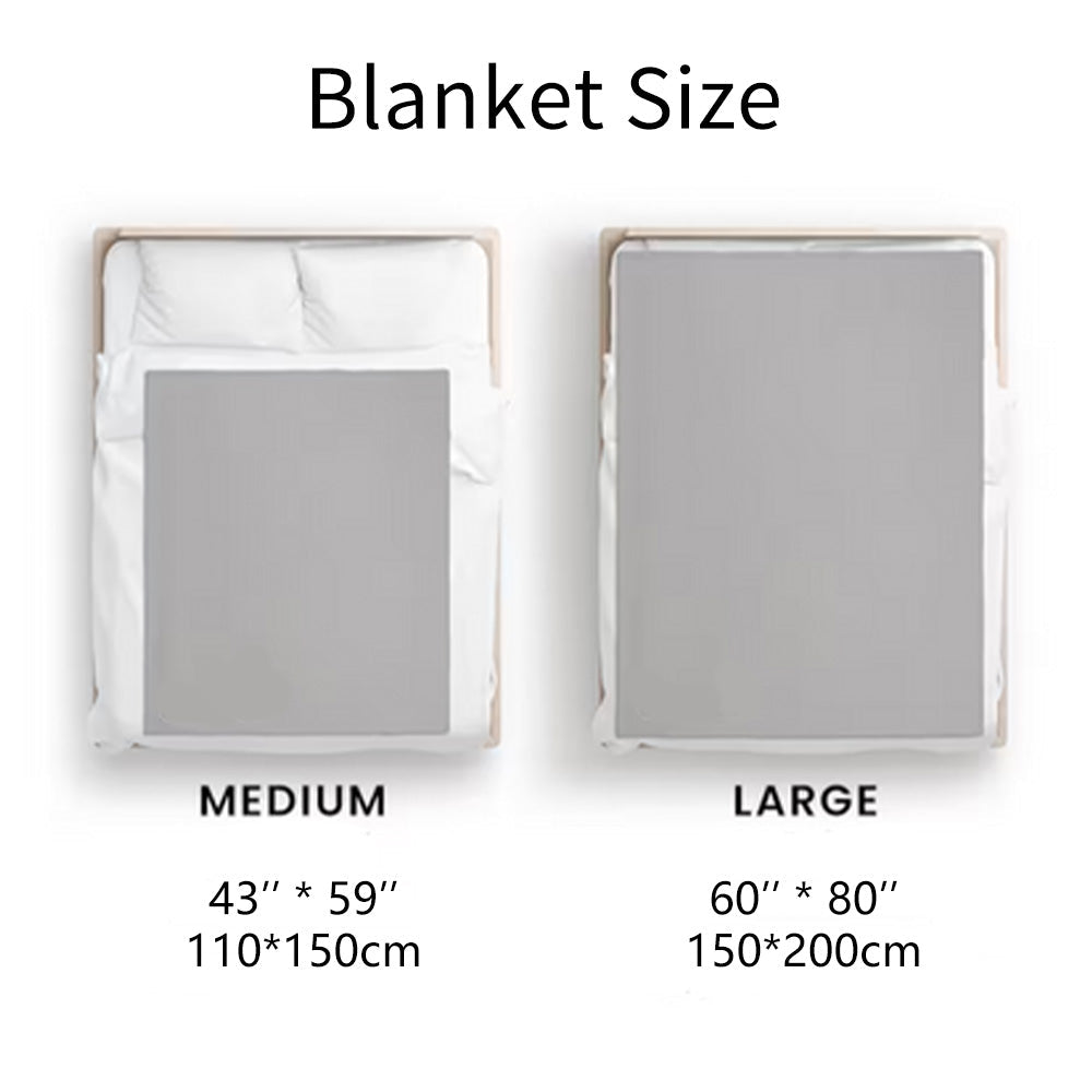 Mom's Garden Love Grows Here Customized Blanket