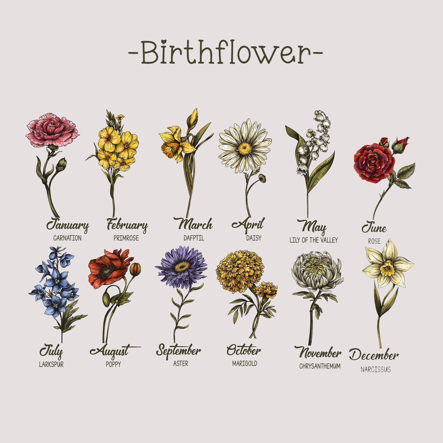 Vintage Custom Birth Flower Family Bouquet Names Frame