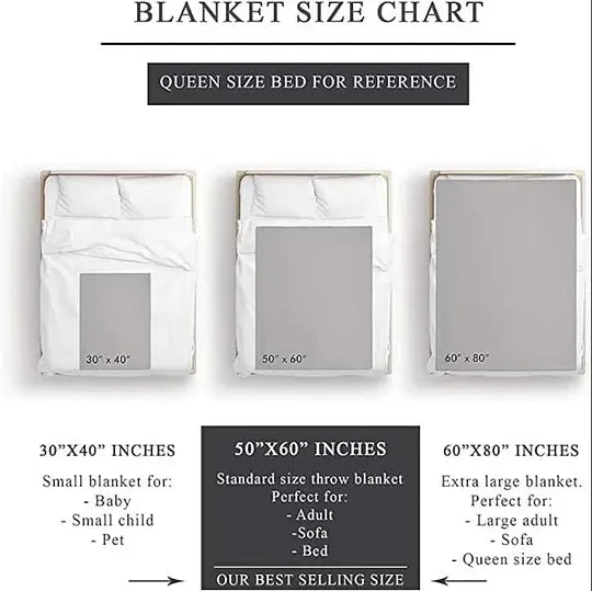 Personalized 9 Photos Blankets Fleece Throw Blanket Gift for Family