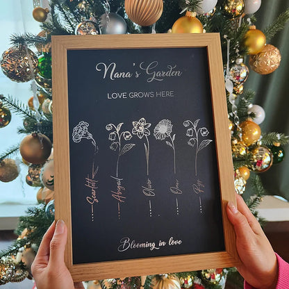 Custom Family Birth Month Flower Frame