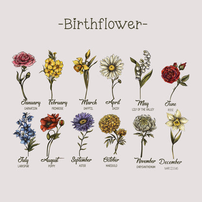 Vintage Custom Birth Flower Family Bouquet Names Frame